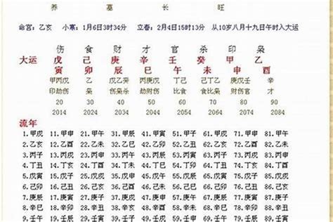 生辰八字 缺五行|五行查询生辰八字查询,查自己五行属什么